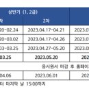 한국GMP아카데미