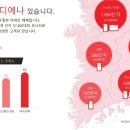광고타운 네이버블로그