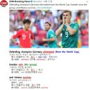 #CNN #KhansReading 2018-06-28-2 Defending champion Germany eliminated from the World Cup 이미지