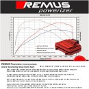 레무스 서브 ECU 튜닝칩 파워라이져 미개봉 신품 판매합니다. 이미지