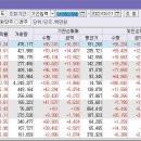 (유)현대그린환경 이미지