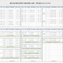 경인공조