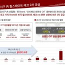 현대부자부동산공인중개사사무소 이미지