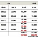 선명모텔
