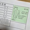 백건상사 | 다사다난했던 2026 수능 후기