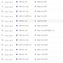 홍*희 - 합천군 임북2길 85-6 | 홍*희
