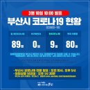 초량 육거리 이미지