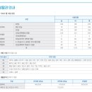 인제대학교 생활관(인정관) 이미지
