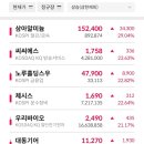 델타바이오2 이미지