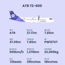 사천 | 섬에어 SUM Air 김포-사천 탑승후기(예약, 체크인, 운임비교, 좌석)