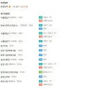 6번가모텔 이미지