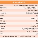 송산센트럴7단지공인중개사사무소 이미지