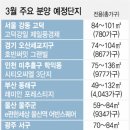 내달 전국서 4.3만 가구···청약시장 달군다 이미지