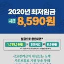 2020년 최저시급 8,590원 월급 1,795,310원 이미지