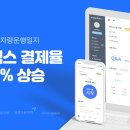 에프앤비스페이스