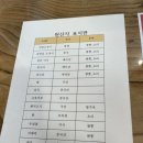 연천반점 이미지