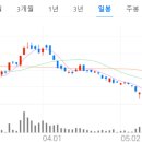 제니용역 이미지