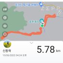 고광사 이미지