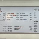 일품양평해장국 북수원점 이미지