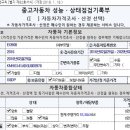 유일모터스 이미지