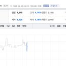 부산정비