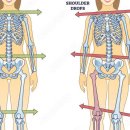 엄지한의원 이미지