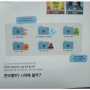 엄마가 먼저 배우는 코딩 이미지