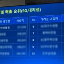 세모유통 이미지