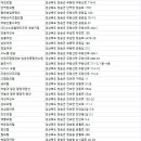 거성장여관 이미지