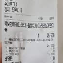 네네치킨 | 주방파업의 날(feat. 배달음식 네네치킨 메뉴 조진 후기) 내돈내산