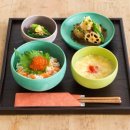 그릇과 상차림으로 본 한국과 일본의 식문화/ 나종덕 이미지