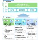 민정보기술 이미지