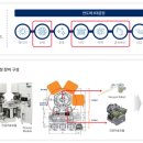 에이에프오 이미지