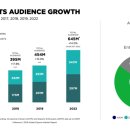 상무의원 이미지