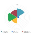 엠앤티시스템 이미지