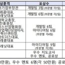 챌린지 앱개발 이미지