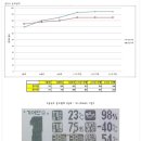 HI MOTORS 이미지
