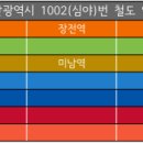 임곡농업협동조합마트 이미지