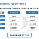 온성장 모텔 네이버블로그