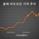 중동009 이미지