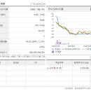 조광기업 - 하남시 | 조광기업