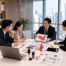 중국 진출 컨설팅:중국 진출을 준비하는 한국 기업 체크 리스트