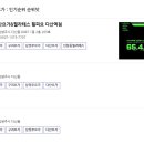 요가힐 - 광명시 범안로 1041 | 요가힐