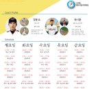 쓰리엠베이스볼아카데미