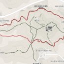 고락산 둘레길 이미지
