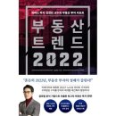 부동산트랜드 2022 이미지