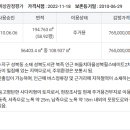 버들치도서관 이미지