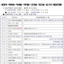 연자봉