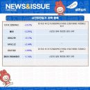 주식회사 큐레이터스