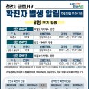 제일보석사우나 - 2562 | 제일보석사우나